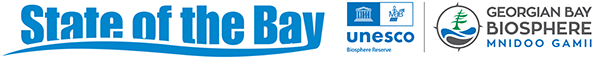 State of the Bay logo