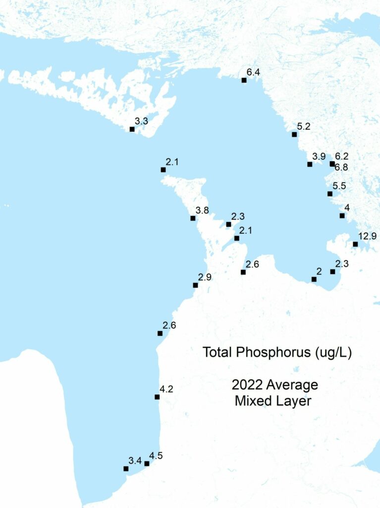 2022 total phosphorus levels (micrograms per litre) measured
at nearshore stations.